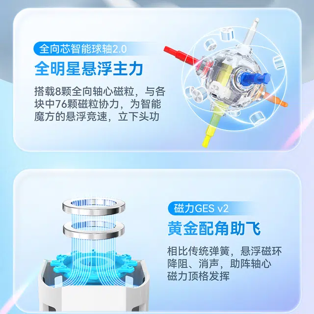 GAN 12UI FreePlay 3