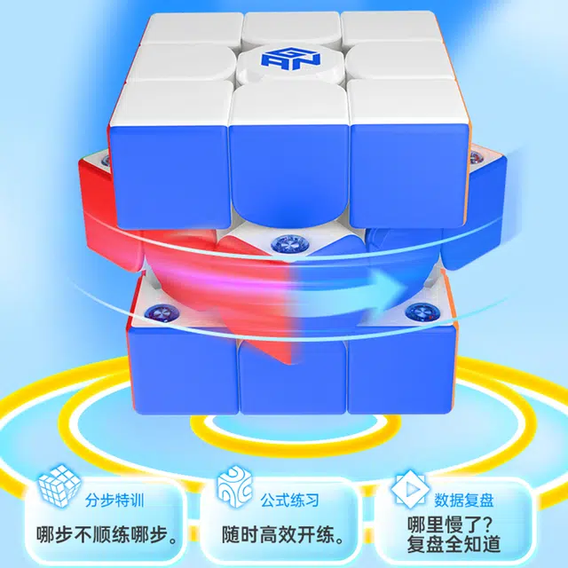 GAN 3