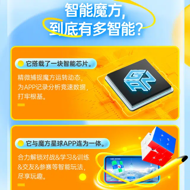 GAN 3