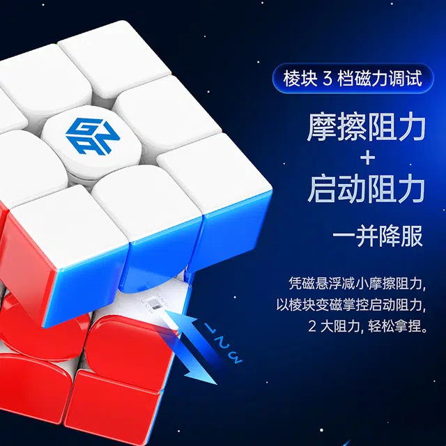 GAN 3