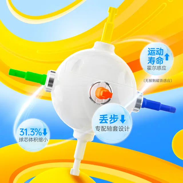 GAN 3