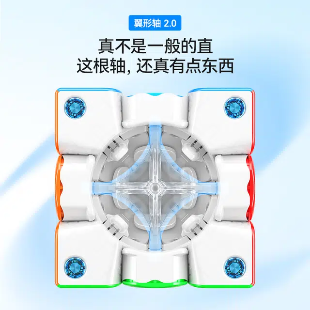 GAN 3