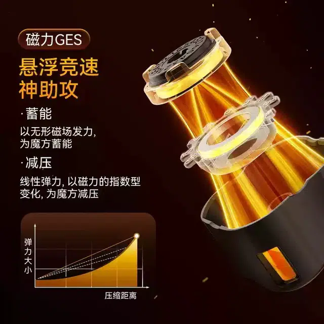 GAN 15Maglev 3 UV