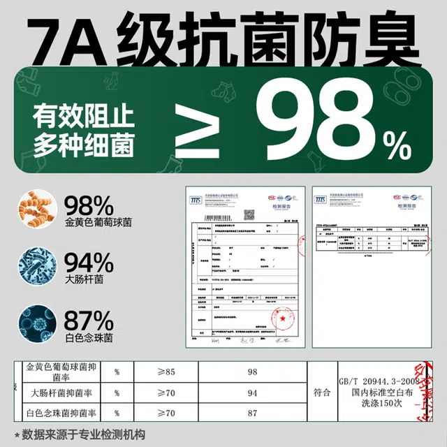 7A5