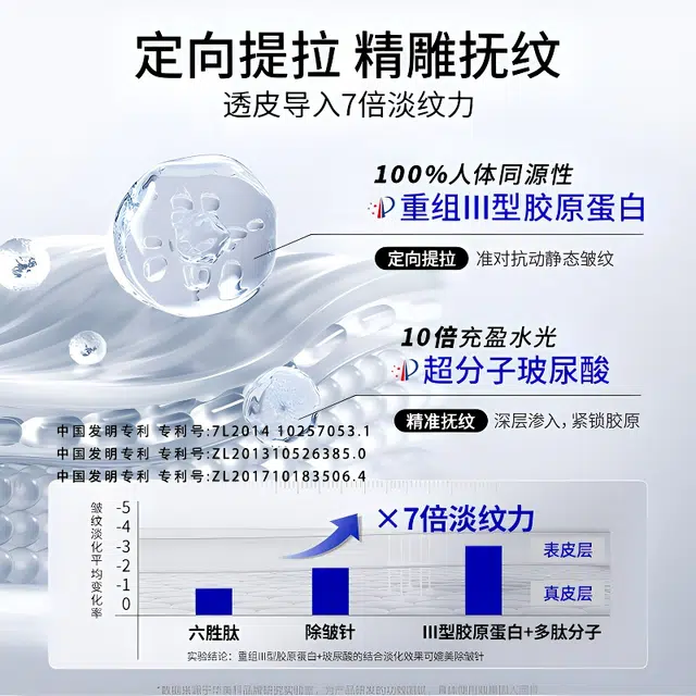 华美科冻干粉精华套组 淡纹抗糖舒缓提亮紧致保湿修护补水淡化细纹 胶原蛋白 填充抗初老