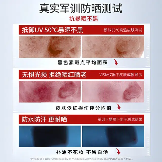 SPF50+ 80ml