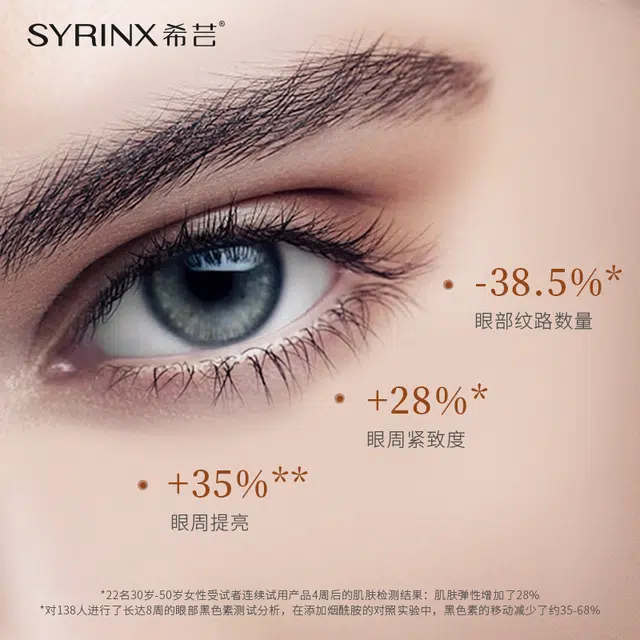SYRINX
