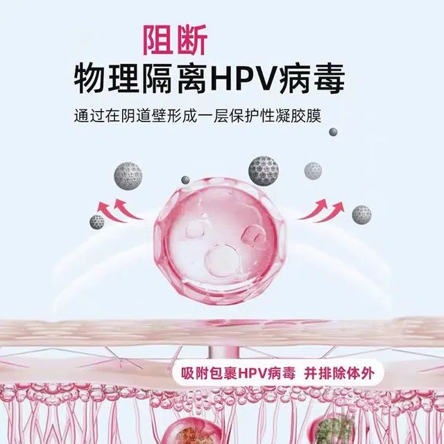 HPV