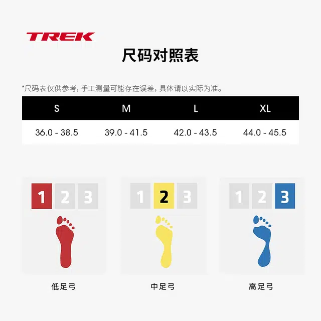 TREK