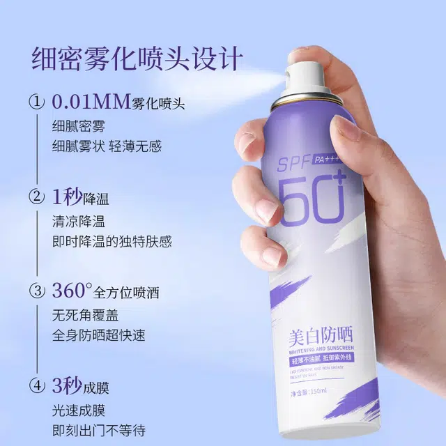 SPF50+