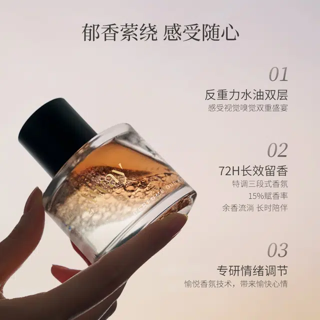 EDP 50ml*1