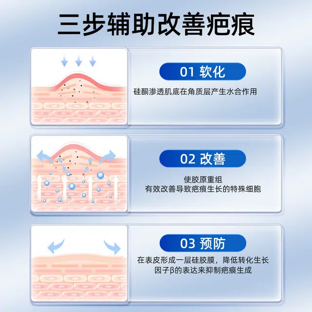 仁和 痘痘贴医用水胶体敷料隐形遮瑕痘印贴吸脓吸液舒缓痘肌专用医用硅酮疤痕膏烧伤疤痕痘印疤痕修复凝胶手术剖腹产增生疤