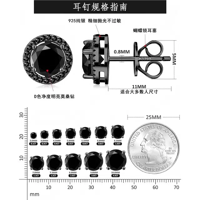 D 925