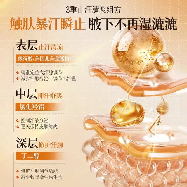 SDD 80ml