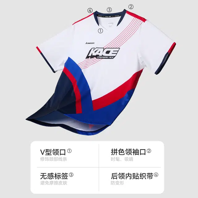 KACEKawasaki