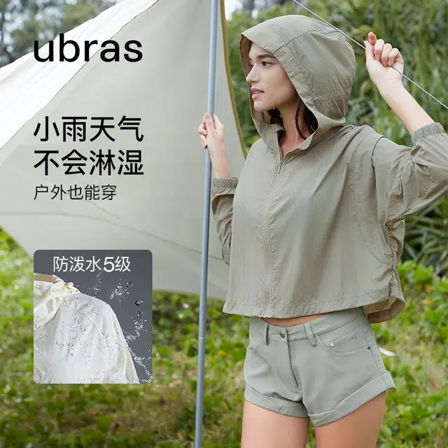 ubras