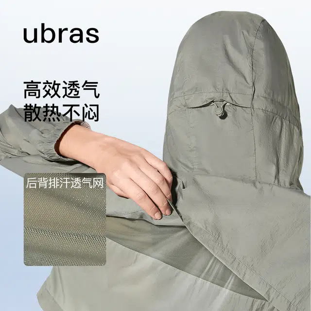 ubras