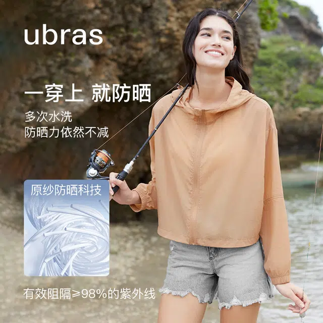 ubras