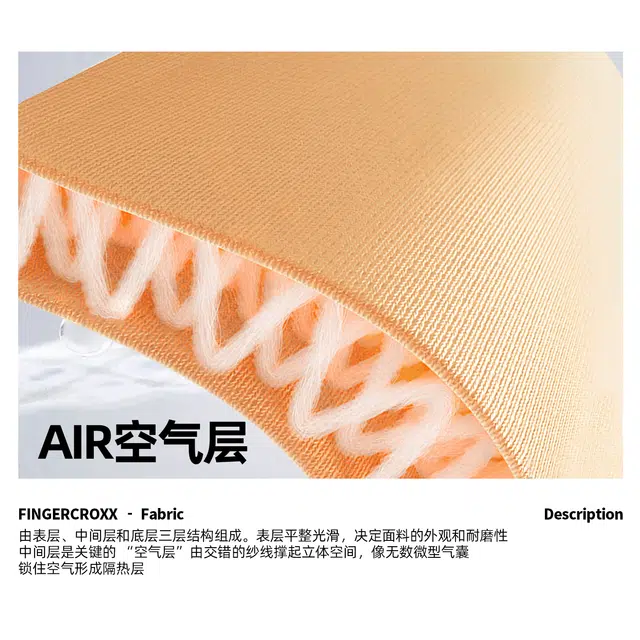 Fingercroxx itFGXXpolo