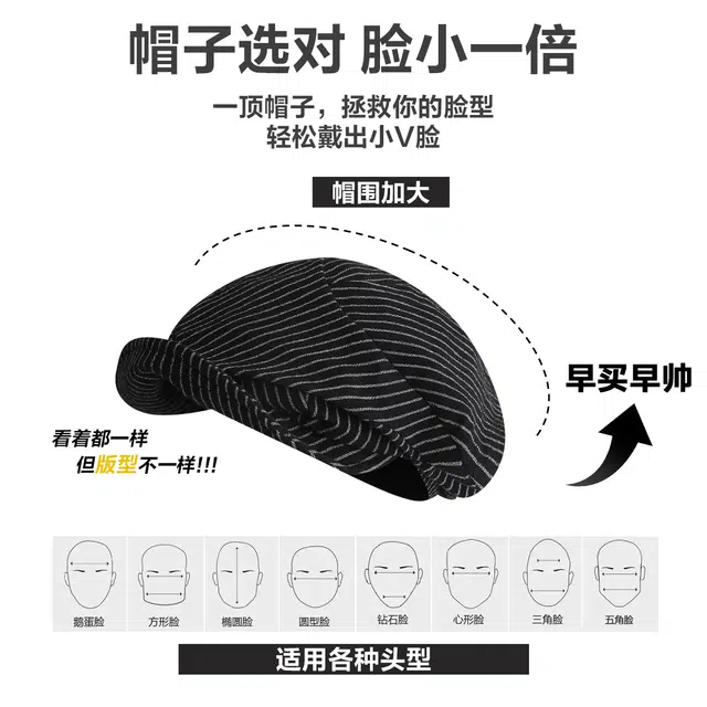 MINISO