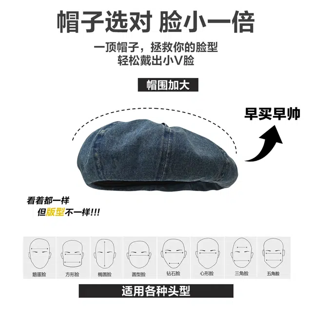 MINISO