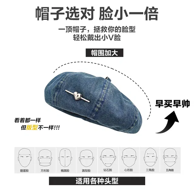MINISO