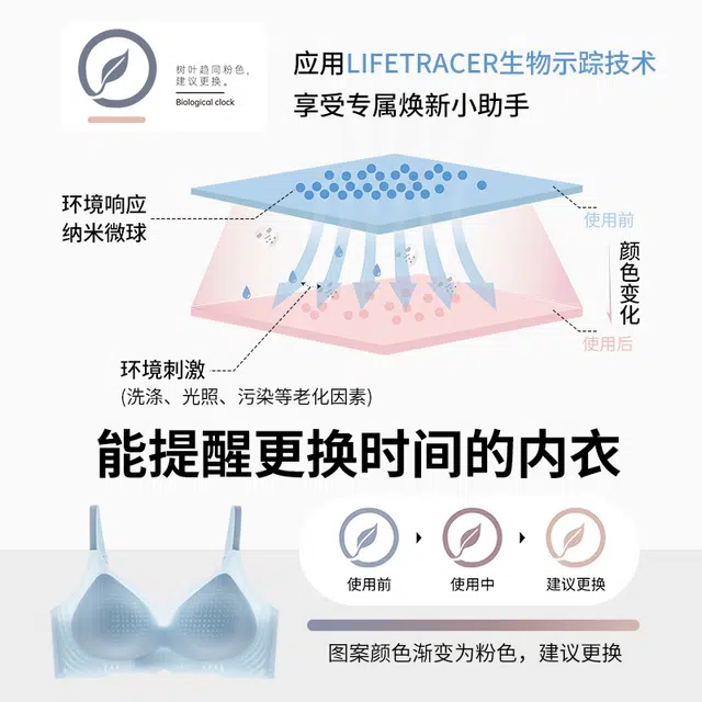 都市丽人 无痕凉感果冻软支撑薄款透气小胸聚拢无钢圈上托防下垂收副乳舒适透气美背夏季文胸 女款