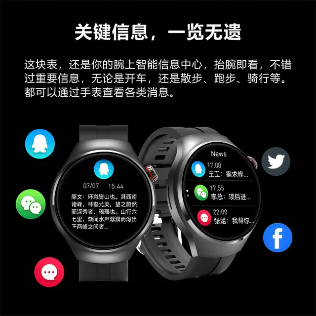E - GPS