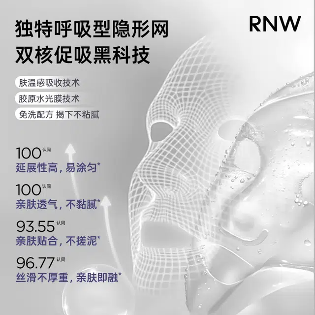 RNW