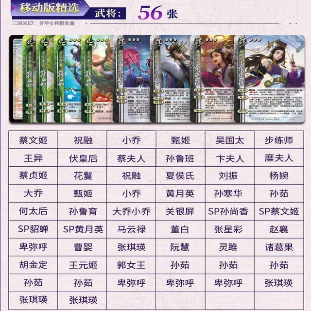 E7