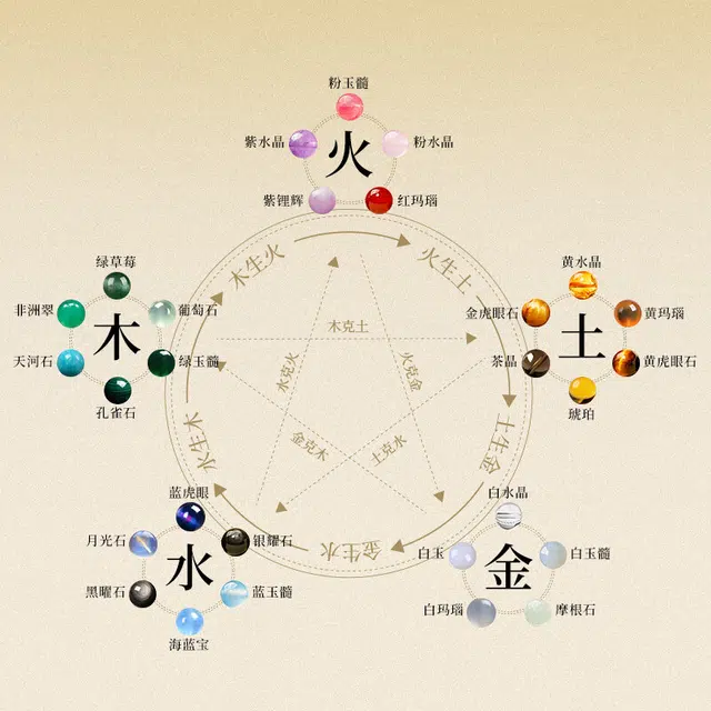 千叶珠宝 福韵绵长·青山薄雾 新中式国潮简约小众时来运转串珠天然 非洲翠 手串 女款