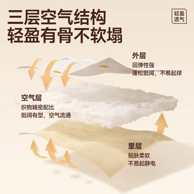 红豆 无性别主义男款宽松休闲百搭软糯亲肤柔软舒适日常通勤空气层落肩袖套头纯色圆领卫衣 男女同款