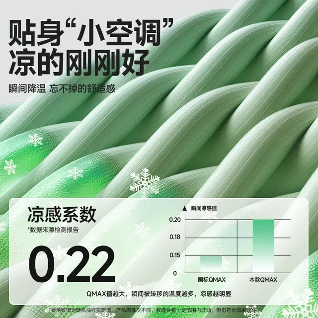 红豆 美式机能山系凉感潮流百搭过膝五分裤微皱耐磨面料宽松舒适透气久穿不变形简约直筒顺滑工装短裤 男女同款
