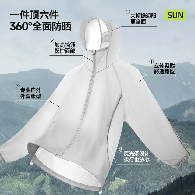 MINISO upf50+