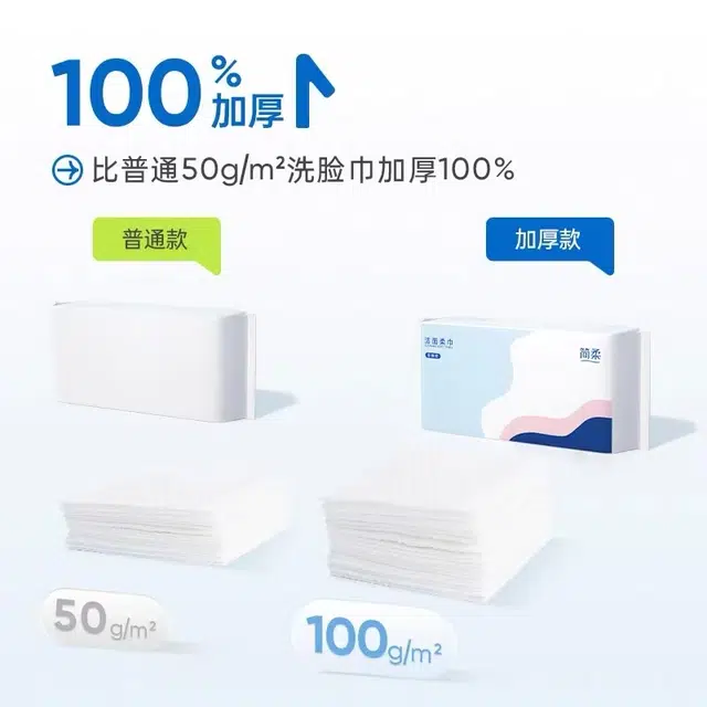 50