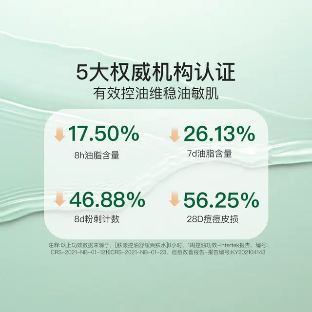 肤漾 龙胆清润清洁护肤套装 祛痘舒缓保湿清爽补水控油收缩毛孔