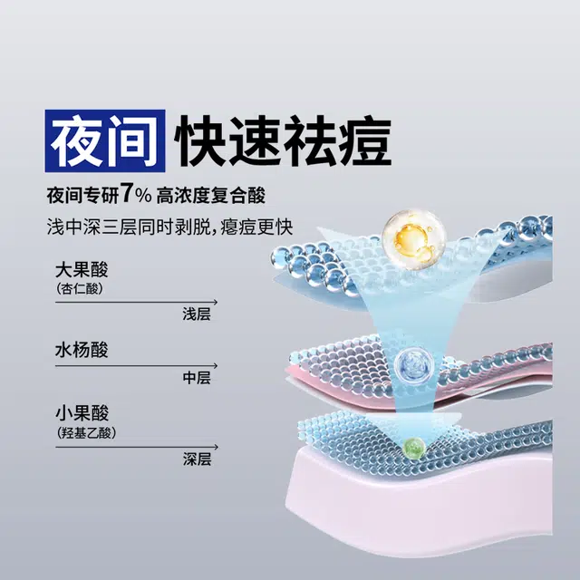 肤漾 水杨酸烟酰胺果酸精华套装 祛痘舒缓提亮淡痘印保湿清爽控油收缩毛孔祛粉刺