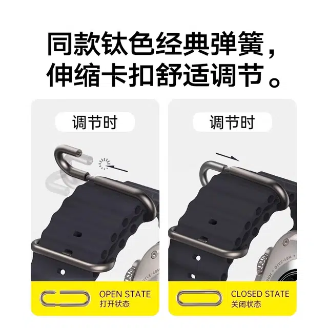 Apple WatchS10S9S8S7