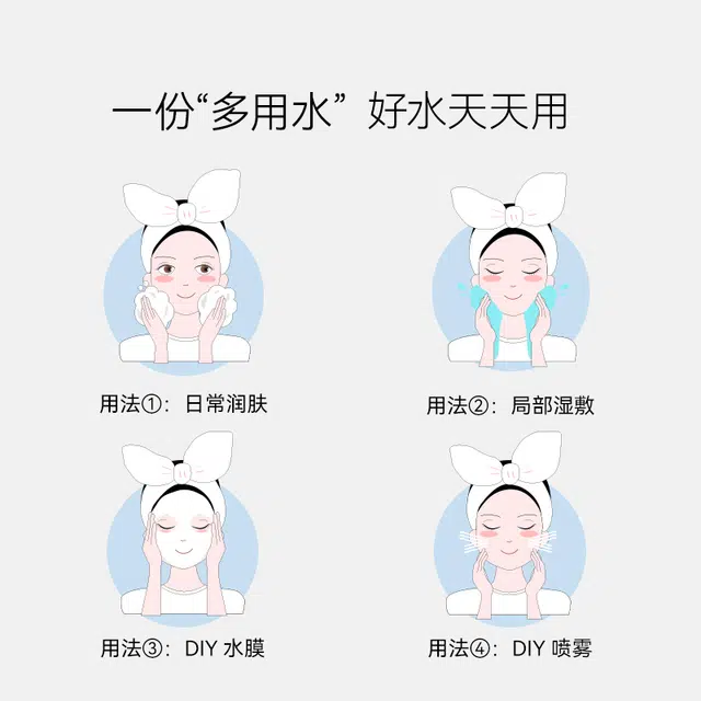 FAN BEAUTY DIARY