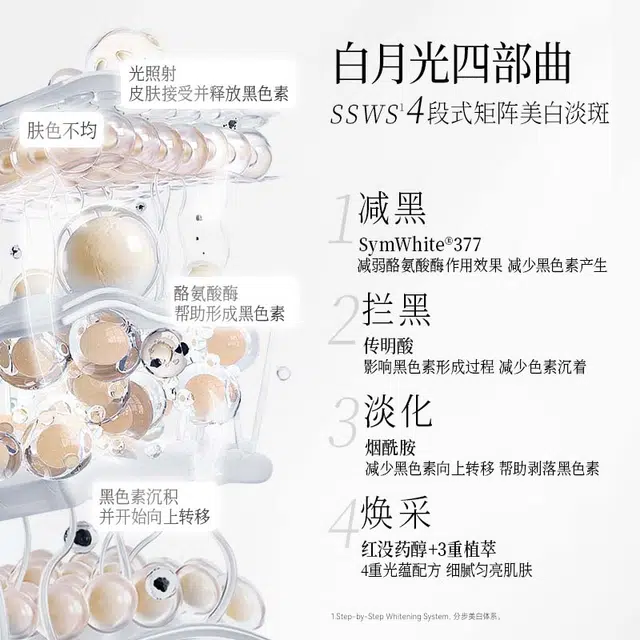 FAN BEAUTY DIARY