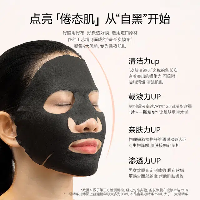 FAN BEAUTY DIARY 15