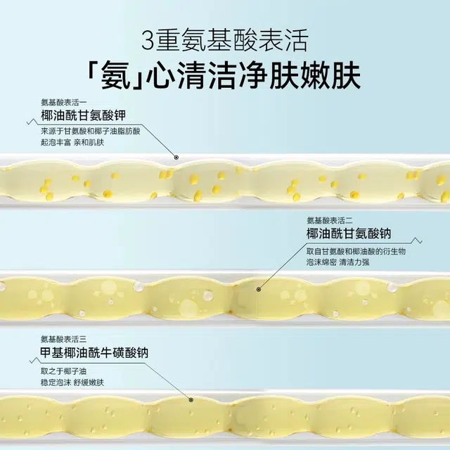 FAN BEAUTY DIARY 200ml