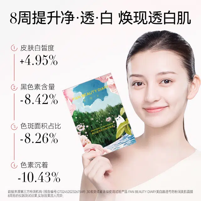 FAN BEAUTY DIARY