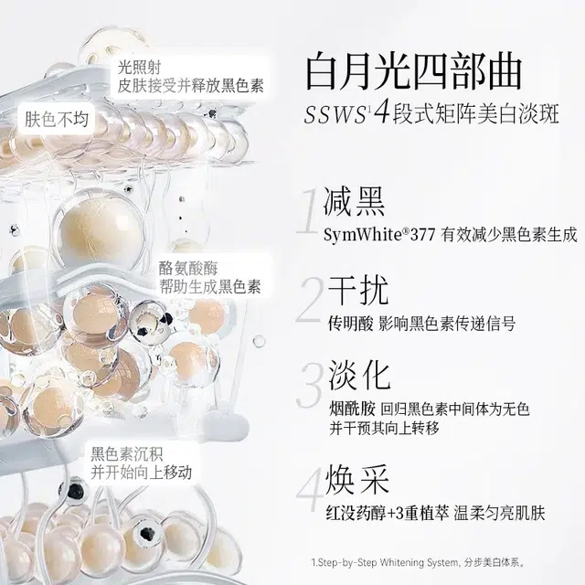 FAN BEAUTY DIARY