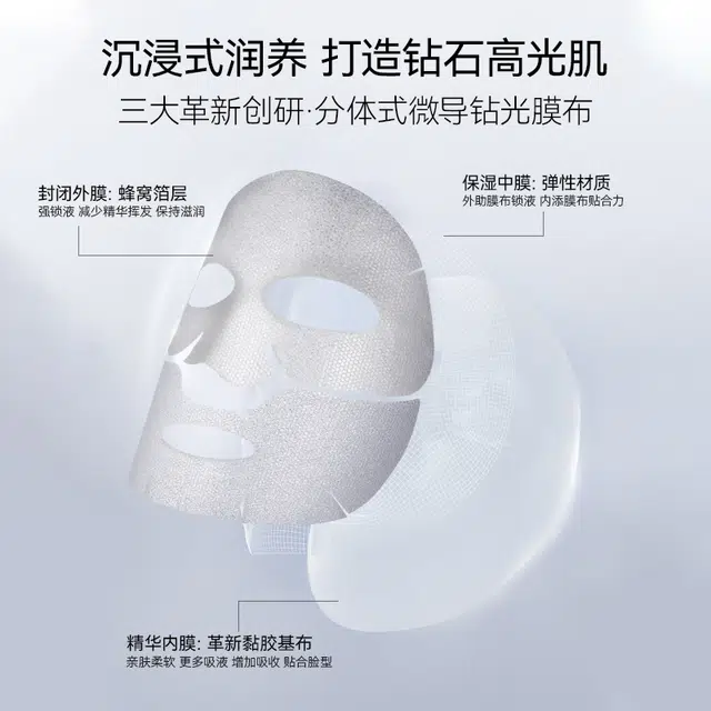 FAN BEAUTY DIARY