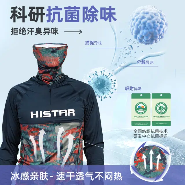 哈斯达 冰丝轻薄透气速干垂钓连帽长袖路亚钓鱼服 男女同款 迷彩蓝