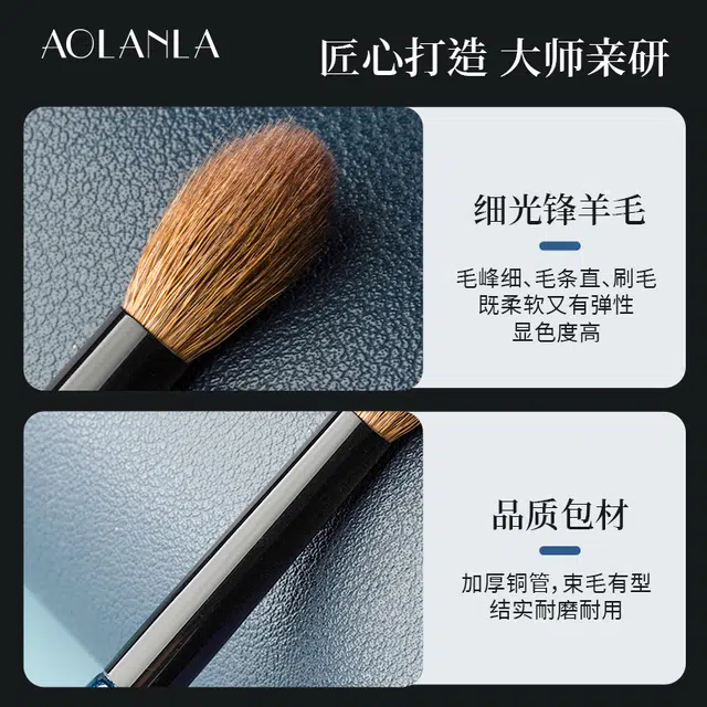 AOLANLA