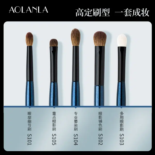 AOLANLA