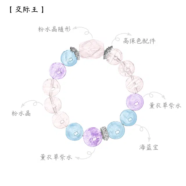 【社交开挂 交际王】 太丙福 招正缘 破冰 控场王者逆袭上岸天然 粉水晶 手串 女款