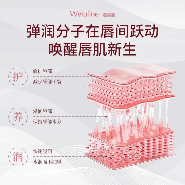 薇芙丽 润养随心变色唇膏 舒缓保湿滋润变色防干裂润唇 温变显气色素颜显白 绯红樱桃+软酪甜橙组合